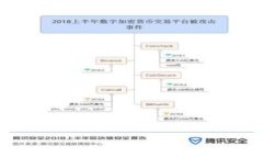 小狐狸钱包换链子视频教学：轻松学会链上资产