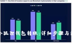 如何往小狐狸钱包转账：详细步骤与注意事项