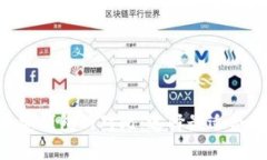 : MetaMask与币安钱包的对比：选择最适合你的加密
