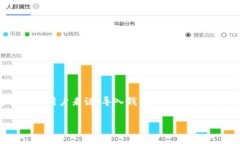 小狐狸钱包（MetaMask）是一款广泛使用的数字货币