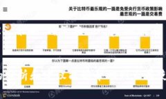   深入解析如何调试 MetaMask：常见问题与技巧 /