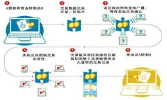 如何下载小狐狸钱包里的钱：完整指南