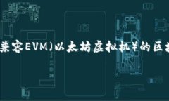 MetaMask和币安网络（Binance Smart Chain, BSC）是去中心