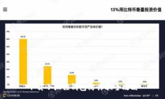 :下载小狐狸钱包防诈骗全攻略