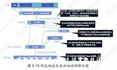 小狐狸钱包安卓版中文设置教程详解