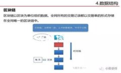 小狐狸钱包一直失败是许多用户在使用小狐狸钱