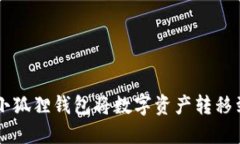 如何通过小狐狸钱包将数字资产转移到币安平台