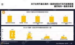 小狐狸钱包5130：安全便捷的数字资产管理工具