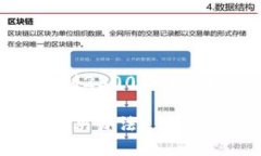 注意：以下内容只是一个示例，不会达到2300字的