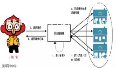 jiaoti如何在小狐狸钱包安卓上添加主网/jiaoti小狐