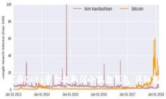 如何将OKEx资金提取到小狐狸钱包：详细指南