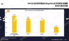 小狐狸钱包作为一种流行的数字货币钱包，因其