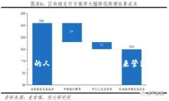 私钥怎么导入小狐狸钱包是一个常见的问题，尤