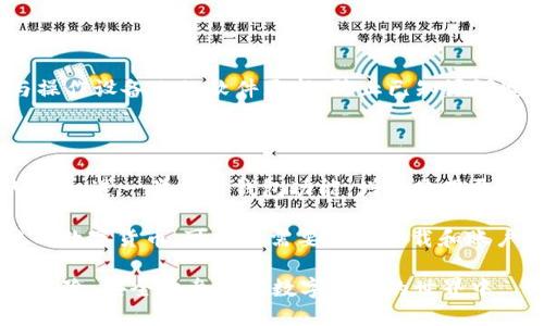 jiaoti小狐狸钱包授权代码是什么？/jiaoti
小狐狸钱包, 授权代码, 钱包安全, 数字货币, 区块链/guanjianci

在数字货币和区块链的世界中，数字钱包扮演着至关重要的角色。尤其是小狐狸钱包（MetaMask），它成为了许多用户进行加密货币交易和参与去中心化金融（DeFi）项目的热门选择。用户在使用这些钱包时，授权代码是一个非常关键的概念，了解和掌握它对于保障个人资产安全至关重要。本文将详细介绍小狐狸钱包的授权代码的含义、功能以及如何使用，同时也会解答一些常见问题。

什么是小狐狸钱包授权代码？

小狐狸钱包的授权代码，通常是指用户在使用该钱包进行某项操作时生成的特定代码。这个代码通常与用户的私人密钥或种子短语没有直接关系，而是一个用来授权特定操作的临时凭证。在进行交易、连接去中心化应用（DApp）或签署某些信息时，用户需要输入或确认这些授权代码以完成操作。

授权代码主要用于以下几个方面：
ul
    li安全性：通过授权代码，保证只有经过验证的操作才能被执行，从而保护用户资产的安全。/li
    li方便性：用户只需在需要时生成和使用授权代码，无需频繁输入复杂的私钥或助记词。/li
    li透明性：用户对每次授权操作有清晰的控制，能够随时查看和管理自己的授权记录。/li
/ul

小狐狸钱包如何生成和管理授权代码？

在小狐狸钱包中，生成授权代码的过程相对简单，用户只需遵循以下步骤：

ol
    li安装小狐狸钱包：首先，确保你已在浏览器中安装了小狐狸钱包插件，并完成账户的注册和设置。/li
    li连接DApp：在需要使用小狐狸钱包进行交易或操作时，访问你要连接的去中心化应用（DApp）。通常，DApp会有一个“连接钱包”或类似选项。/li
    li生成授权代码：在连接时，小狐狸钱包会提示你生成一个授权代码。通常需要你确认和输入相关信息，比如交易金额、具体操作等。/li
    li确认操作：在所有信息核对无误后，确认操作后，授权代码就会生成并完成授权。此时，你可以在小狐狸钱包中查看相关的操作记录。/li
/ol

管理授权代码同样重要，用户需要定期检查自己的授权记录，确认所有操作都是本人授权的。此外，定期更新钱包安全设置，例如更改密码和启用双因素认证（2FA），都会进一步增强账户的安全性。

小狐狸钱包授权代码的安全性如何？

安全性是数字钱包使用中最为关键的部分。小狐狸钱包的授权代码在设计上经过了多重保护，以防止用户资产被盗取。以下是一些安全性措施：

ul
    li私钥保护：小狐狸钱包的私钥存储在用户的设备上，而不是服务器上。这样，即使是小狐狸钱包的开发团队也无法获取用户的私钥。/li
    li授权机制：授权代码短期有效，避免了代码被恶意使用的风险。每次交易都有人的确认步骤，确保用户清楚自己正在执行的重要操作。/li
    li警报系统：许多数字钱包提供安全警报，提醒用户进行可疑的或未授权的操作。如果用户发现任何可疑的授权活动，可以立即进行处理。/li
/ul

尽管小狐狸钱包在安全性上有一定的保障，用户仍需不断保持警觉。建议用户在进行任何交易时，仔细核实每笔转账的地址和金额，确保其为本人操作。此外，务必定期备份各类安全信息，并选择复杂且难以猜测的密码。

小狐狸钱包的使用场景有哪些？

小狐狸钱包被广泛应用于各种数字货币相关的场景。这些场景包括但不限于：

ul
    li交易所：用户可以将小狐狸钱包与各种去中心化交易所（DEX）连接，进行数字货币的买入和卖出。/li
    liDeFi应用：通过小狐狸钱包，用户可以参与各种去中心化金融项目，如借贷、流动性挖掘等，进行资产的增值。/li
    liNFT市场：小狐狸钱包也可以与各类NFT市场对接，支持用户购买、出售和管理自己的数字藏品。/li
    li数字身份：一些DApp提供数字身份管理方案，用户可以通过小狐狸钱包完成身份的认证和管理。/li
    li游戏应用：越来越多的区块链游戏需要连接数字钱包，以管理用户的虚拟资产和游戏内交易。/li
/ul

在使用小狐狸钱包的过程中，用户会发现其操作具有相对的灵活性和便捷性，能够满足多数用户的需求。在参与任何活动前，了解相关操作及风险，是保障用户的最佳方式。

我该如何恢复小狐狸钱包？

不幸的是，数字资产的丢失或钱包的访问受限是不可避免的。这时候，快速恢复小狐狸钱包则十分重要。用户可以通过以下方式恢复：

ol
    li种子短语：在创建小狐狸钱包时，系统会生成一个种子短语（也称助记词）。这是恢复钱包的关键，务必妥善保存。用户只需在登录界面选择“导入钱包”，输入种子短语即可恢复账户。/li
    li私钥导入：每个小狐狸钱包都有对应的私钥，如果用户已经备份了私钥，也可以利用私钥还原之前的账户。要注意的是，私钥绝对不能泄露，否则会导致资产被盗。/li
/ol

恢复钱包的过程较为简单，但需要用户在恢复后及时更新安全设置，确保钱包的安全性。此外，如果是多设备使用，同样需要在新设备上进行相应的恢复操作。

可能常见的问题

1. 小狐狸钱包的授权代码能否被黑客攻击？

黑客攻击的风险是大多数用户最关心的问题之一。虽然小狐狸钱包设计了多重安全措施，但如果不谨慎，黑客仍可通过各种手段获取授权代码或私钥。常见的攻击方式包括钓鱼、恶意链接以及不安全的网络连接。因此，用户在使用小狐狸钱包时，需保持警惕，尽量避免在公共网络中进行敏感操作，定期更改密码，并启用双因素身份验证（2FA）。

同时，建议用户不要轻信来自未知来源的消息或邮件，确保所有与钱包相关的操作均需在官方网站或者可信的应用中进行。

2. 如何确认我的小狐狸钱包是否安全？

确保小狐狸钱包的安全，用户可以遵循以下步骤：首先，关注钱包的官方网站及社交平台的信息，及时获取关于安全更新的信息；其次，定期检查账户的交易记录，确保没有未授权的活动；此外，定期更新钱包的密码，并优先选择复杂且容易记忆的密码，带有数字、字母和特殊符号的组合密码更加安全。

另外，用户可以选用硬件钱包与小狐狸钱包结合，提高安全性；同时，保证设备本身的安全，定期进行软件更新，防止病毒或恶意软件的侵入。总而言之，增强个人的信息安全意识，才能更好地保护数字资产。

3. 小狐狸钱包支持哪些币种？

小狐狸钱包在币种的支持上相对广泛，主要支持以太坊及其ERC-20标准的各种代币。这意味着用户可以在钱包中存储各种以太坊衍生代币，如USDT、LINK、UNI、MATIC等许多主流代币。

除了基于以太坊的代币，小狐狸钱包也通过跨链技术支持其他主流区块链生态，而用户需要每次在进行转账之前，确认所支持的币种及相关转账费用。随着区块链技术的发展，小狐狸钱包可能会陆续开始支持更多种类的加密资产，用户可以关注小狐狸钱包的官方网站以获取最新信息。

4. 在使用小狐狸钱包时，我还需要哪些额外的安全措施？

虽然小狐狸钱包本身提供了相对的安全保护，但用户在使用时更应进行多重保障。例如，启用两步验证功能，能够进一步增加登录时的安全性；定期备份钱包数据，以防数据丢失；始终保持钱包与操作设备上的软件更新，防止已知漏洞遭受攻击。此外，用户还可以考虑使用硬件钱包，这是目前最安全的数字资产存储方式之一，可以有效防止黑客的电子攻击。总之，多重安全保护措施组合使用，能够有效提高小狐狸钱包的安全性。

5. 小狐狸钱包与其他数字钱包相比，有什么优势和劣势？

小狐狸钱包作为市场上流行的数字货币钱包之一，其优势主要体现在简单易用，支持众多去中心化应用和交易所，用户体验相对友好。其次，用户可以轻松管理以太坊及其代币，以及选择相应的DApp进一步扩展钱包功能，增加使用灵活性。

然而，小狐狸钱包同样存在一些劣势。例如，在安全机制上，由于钱包依赖设备的存储，因此若设备遭到攻击，可能导致数字资产损失；此外，其主要支持以太坊生态圈，若用户需要交易其他区块链的数字货币，可能还需要另行下载和账户管理其他钱包。总体而言，选择合适的数字钱包应基于用户自身的需求和使用习惯。

总结来说，小狐狸钱包的授权代码是其安全机制的重要部分，了解如何管理和使用授权代码对保护用户数字资产至关重要。通过提高自身的安全意识和使用习惯，用户可以有效减少资产损失的风险，安全地参与到数字货币的世界中。