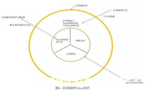 为何小狐狸钱包的地址无效？常见问题解析与解决方案