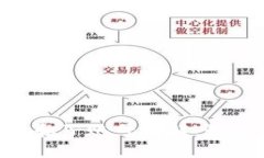 : MetaMask主账号和子账号详解：如何管理你的加密