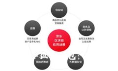 如何下载安装小狐狸钱包：详细步骤与指南
