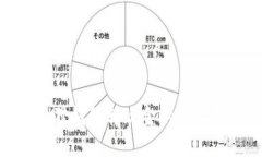 小狐狸钱包转现金的详解教程