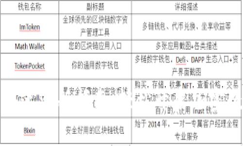 小狐狸钱包快速注册指南：轻松开启加密数字货币之旅