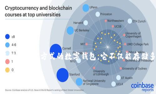 小狐狸钱包（又称为“Fox Wallet”或“MetaMask”）是在区块链技术迅速发展的背景下，提供一种安全、便捷的加密货币存储和管理方式的数字钱包。它不仅能存储多种数字资产，还能与各种去中心化应用（DApp）进行交互。接下来，我们将详细探讨小狐狸钱包的功能及其能储存的内容。

小狐狸钱包能储存什么？功能解析与使用指南