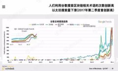 小狐狸钱包Swap功能滑动不灵活的解决方案与建议