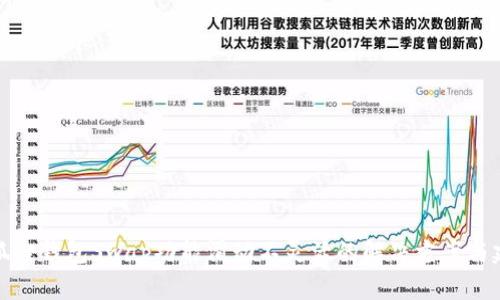 小狐狸钱包Swap功能滑动不灵活的解决方案与建议
