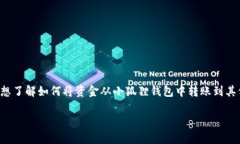 小狐狸钱包是一款热门的数字货币钱包，它支持