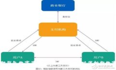 小狐狸钱包数字藏品：如何在区块链时代拥抱数