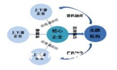 小狐狸钱包必须梯子才能用吗？深度解析与常见