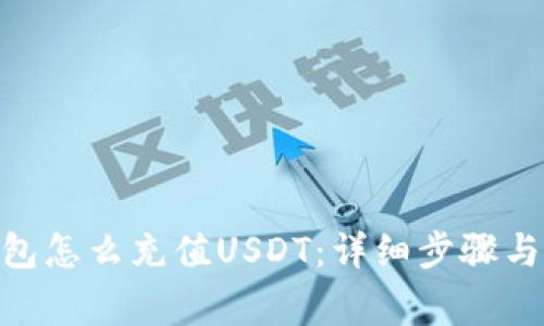 MetaMask钱包怎么充值USDT：详细步骤与常见问题解答