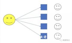 MetaMask不显示BNB的解决方法及常见问题解答