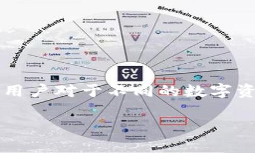 小狐狸钱包添加ADA链是近年来加密货币钱包用户中常见的需求之一。随着区块链技术和加密货币的快速发展，用户对于不同的数字资产管理工具有了更高的要求。而小狐狸钱包，作为一种用户友好和功能强大的多链钱包，自然受到了广泛的关注。

如何在小狐狸钱包中添加ADA链？