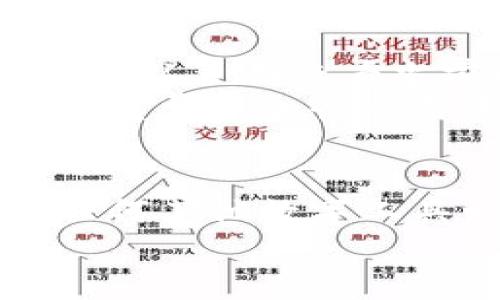 注册小狐狸钱包是一项越来越受欢迎的数字货币钱包服务，能够满足现代用户对安全性、便捷性和隐私性的需求。通过本文，您将了解到如何注册小狐狸钱包，以及在使用此类钱包时需要注意的事项和相关问题的解答。

  如何注册小狐狸钱包并安全使用? / 

 guanjianci 小狐狸钱包, 注册, 数字货币, 安全性, 使用指南 /guanjianci 

小狐狸钱包简介
小狐狸钱包是一款数字货币钱包，旨在提供方便的管理和交易功能，为用户提供一个安全和私密的环境来存储他们的虚拟货币。用户可以通过小狐狸钱包收发比特币、以太坊等多种数字货币，并且能够轻松进行交易和兑换。这个钱包的设计注重用户体验，适合初学者和有经验的用户使用。

如何注册小狐狸钱包
注册小狐狸钱包的步骤非常简单。首先，您需要访问官方的网站或者下载手机应用。在应用中，您会看到“注册”按钮，点击后系统会引导您输入一些基本信息，如邮箱地址和密码。
完成这些步骤后，您需要确认您的邮箱地址，系统会发一封确认邮件到您填写的邮箱。您需要打开邮件并点击确认链接，以完成注册流程。确认后，您就可以登录到您的小狐狸钱包。
在注册过程中，为了保护您的账户安全，建议您使用强密码，并开启双重认证功能。这可以增加您的账户被盗的难度。

注册后的初步设置
当您成功注册并登录您的小狐狸钱包后，第一件事就是进行初步设置。确保您的个人信息和安全设置都是最新的。您需要在钱包设置中添加恢复助记词，确保在您丢失设备或忘记密码时，可以方便地恢复您的钱包。
在设置过程中，您还需要设定交易密码以及开启手机通知，以便及时了解账户动态，这对于保障您的资金安全非常重要。

小狐狸钱包的安全性
小狐狸钱包的安全性是用户最为关注的方面之一。为了确保用户的数字货币安全，该钱包采用了多种加密技术，防止黑客攻击和资金被盗。但是，用户自身的安全意识也非常重要。
您需要定期检查您的设备是否存在恶意软件，并尽量在安全的网络环境下使用钱包。此外，切勿随意点击邮件中的链接或打开陌生人发来的文件。这类操作可能会使您的钱包面临风险。

常见问题解答

问题一：小狐狸钱包支持哪些数字货币?
小狐狸钱包支持多种流行的数字货币，包括但不限于比特币（BTC）、以太坊（ETH）、莱特币（LTC）等。钱包不定期会更新，将更多的数字货币加入支持列表，用户可以在钱包的“资产”页面中查看当前支持的币种列表。
另外，用户也可以根据自己的需求，选择转移和交易不同的数字货币。值得注意的是，不同的数字货币所需的交易手续费可能会有所不同，因此在进行交易前，用户需了解相应的手续费标准。

问题二：如何保护小狐狸钱包的安全?
为了有效保护您的小狐狸钱包安全，您可以采取几种措施。首先是强密码的设置，确保密码包含字母、数字和特殊字符。其次是启用双重验证（2FA），这将为您的账户增加一层安全保护。此外，确保您的设备有最新的安全更新，并定期更改用于钱包的密码和交易密码，也是保护钱包的有效手段。
还要保持警惕，谨防网络钓鱼和社会工程攻击。在收到任何不明链接时，请及时核实其真实性。此外，使用硬件钱包存储长期持有的资金，可以大大增加资金的安全性。

问题三：在小狐狸钱包中如何进行交易?
在小狐狸钱包中进行交易非常简单。当您需要发送数字货币时，只需选择“发送”选项，输入收款方的地址及发送的金额，然后确认交易信息。如果您是接收资金，请让发送方给您提供您的钱包地址，您可以在钱包主页中找到您的地址并分享给他们。
交易完成后，您可以在“交易记录”中查看每笔交易的状态。确保在发送交易前仔细检查所有信息，以避免因信息错误而导致资金损失。

问题四：如果忘记小狐狸钱包的密码，怎么办?
如果您忘记了小狐狸钱包的密码，首先要冷静。许多数字钱包都有找回密码的功能。您可以通过您的注册邮箱来重置密码。根据系统提示，完成身份验证并选择“忘记密码”，系统会向您的注册邮箱发送一封重置密码的邮件。
需要注意的是，一旦您受到新密码的重置，您可能需要重新输入安全问题答案或者验证其他身份信息，确保是您本人在操作。此外，在安全方面，尽量不使用公共网络进行密码重置，以避免信息被泄露。

问题五：小狐狸钱包的手续费标准是什么?
每笔交易在小狐狸钱包中都可能会涉及一定的手续费，具体费率视乎网络拥堵情况和所选择的交易类型而定。在进行交易前，用户可以在确认页面查看当前的手续费标准，一般来说，手续费越高，交易确认的速度越快。用户可根据自己的需要做出选择。
为了减少交易成本，一些用户选择在网络赞成度较低的时间进行交易。此外，如果您在钱包中持有的资产量比较大，可以考虑选择更高的手续费以加快交易速度，避免因网络拥堵导致交易延迟。

总结
注册并使用小狐狸钱包是一个相对简单的过程，但为了确保您的资产安全，用户需要遵守一系列最佳实践，保护您的信息不被泄露。如同任何其他数字工具一样，安全使用是每个用户的责任。
希望通过本文，您能对小狐狸钱包的注册及使用有一个全面的了解，帮助您更加安全、便捷的管理您的数字资产。