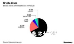 小狐狸钱包Swap使用指南：教你如何轻松完成数字