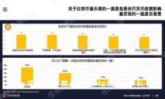  如何安全管理和使用MetaMask私钥