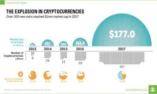 小狐狸钱包app下载苹果版：极速安全的虚拟货币管理工具