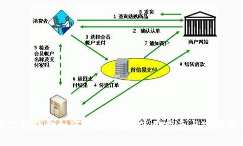 小狐狸钱包如何搜索代币：使用指南与实用技巧