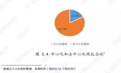 思考一个符合大众和的如何通过小狐狸钱包充值