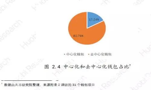 思考一个符合大众和的

如何通过小狐狸钱包充值微信：详细步骤与实用技巧
