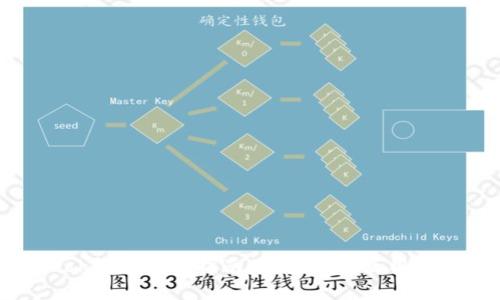 Metamask钱包操作指南：从安装到使用全流程解析