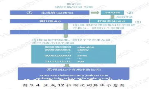 bianji小狐狸钱包活动：参与娱乐平台的热门福利与方法揭秘