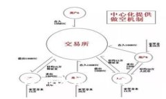 : 小狐狸钱包如何删除帐号？详细步骤与注意事项