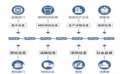 小狐狸钱包安全吗？是否曾被盗？详尽解读与用