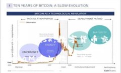 比特币与MetaMask：数字货币交易的新选择比特币与