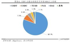 如何找回忘记的MetaMask账号？详解方法与步骤