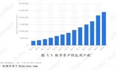 MetaMask充值指南：快速了解如何为你的数字钱包充