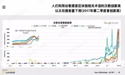 思考和关键词

小狐狸钱包提现流程详解：轻松取出你的虚拟资产