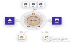 小狐狸钱包的代币：全面解析与未来展望