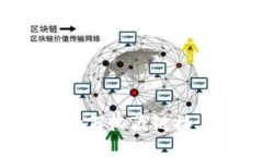 : 小狐狸钱包如何收藏链接：简单步骤指南