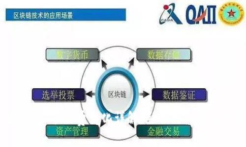 MetaMask手续费变化详解：影响因素及应对策略